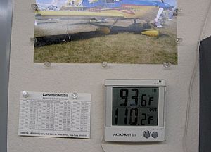 Hot, Hot, Hot!