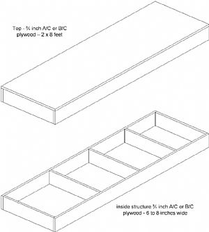 UPDATE: 12/08/2007 - That %^&* 2' x 8' work top 